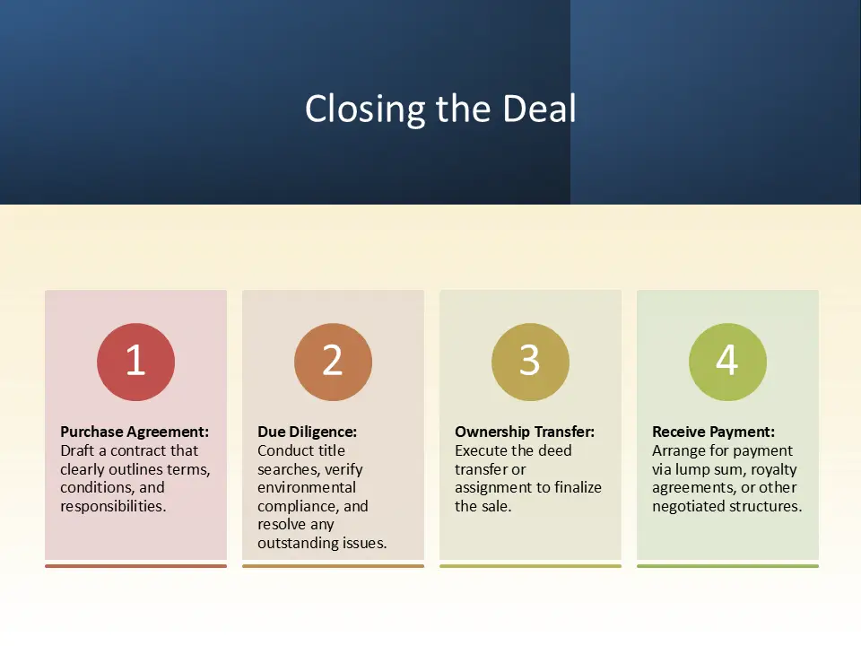 Closing the Deal in real estate texas