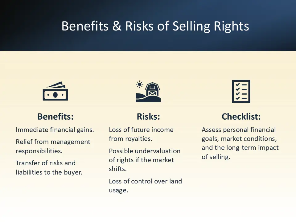 Benefits and Risks of Selling Rights